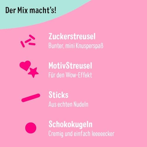 Super Streusel Tortendeko für Die Schule der Magischen Tiere Geburtstag | Waldtierschule Deko | Essbare Tortendeko