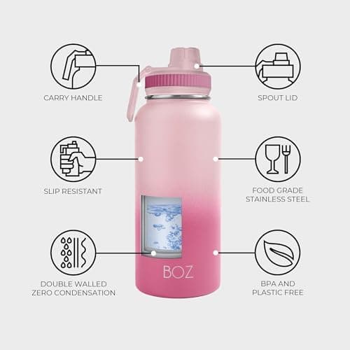 BOZ Ersatzdeckel für Trinkflasche - Strohhalm & Schraubverschluss - schwarz