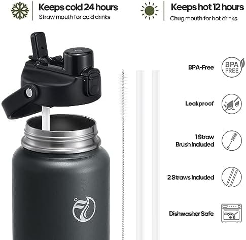 HydroPal Trinkflasche Edelstahl - 1900ml mit Henkel für Fitness, BPA-Frei, flasche Metall, Aesthetic trinkflasche Mitter