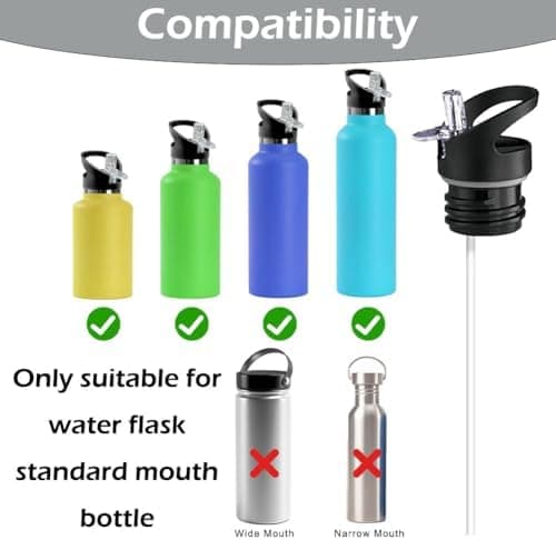 LightBeacon Ersatzdeckel Trinkflasche, Standard-Mund Straw Lid, 2 Stück Tragbarer Wasserflaschenverschluss - 4 Stück Ers