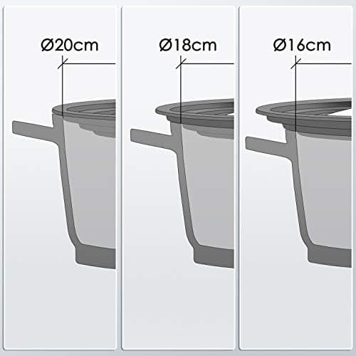 Linnuo Universal Silikondeckel - PlatzspAREND - Backofen/Spülmaschinefest - 1 Dekel 3 Größen - Robuster Glasdeckel - 2er