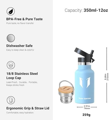 Super Sparrow Trinkflasche Edelstahl - Auslaufsicher Thermoskanne - Kinder für Sprudel, Sport, Schule, Fitness - 500ml -