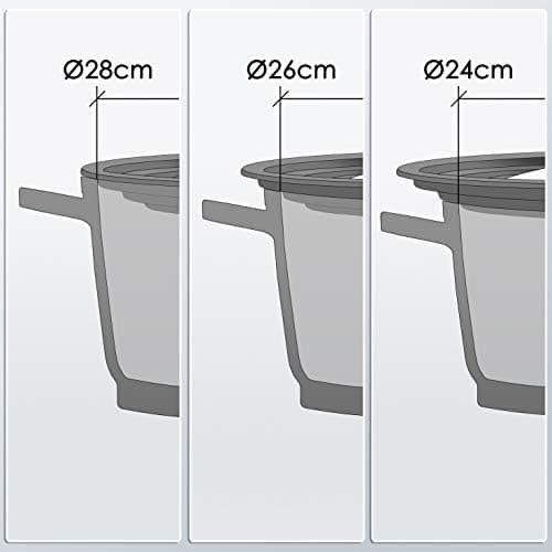 Linnuo Universal Silikondeckel - PlatzspAREND - Backofen/Spülmaschinefest - 1 Dekel 3 Größen - Robuster Glasdeckel - 2er