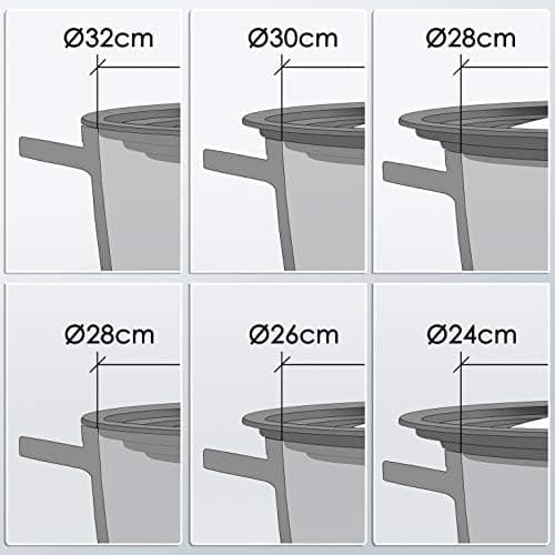 Linnuo Universal Silikondeckel - PlatzspAREND - Backofen/Spülmaschinefest - 1 Dekel 3 Größen - Robuster Glasdeckel - 2er