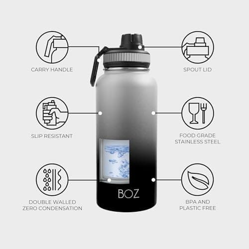 BOZ Ersatzdeckel für Trinkflasche - Strohhalm & Schraubverschluss - schwarz