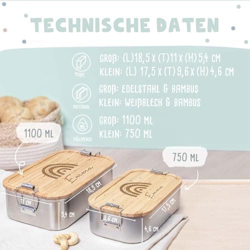 Personalisierte Brotdose helloMini für Kinder - Geschenk zur Einschulung - Junge & Mädchen, Brotdose zum Schulanfang (Fu