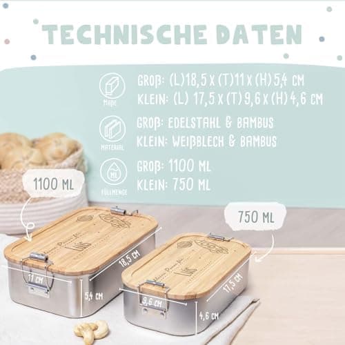 Personalisierte Brotdose helloMini für Kinder - Geschenk zur Einschulung - Junge & Mädchen, Brotdose zum Schulanfang (Fu