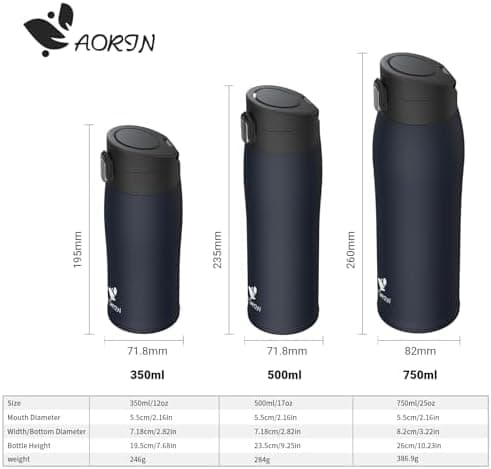 AORIN Trinkflasche Edelstahl 18/8, 500ml, BPA-Frei, Doppelwandig Isolierflasche für Sport, Schule und Outdooraktivitäten