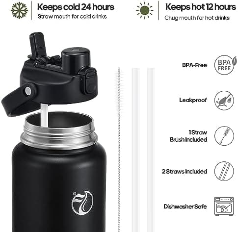 HydroPal Trinkflasche Edelstahl - 1900ml mit Henkel für Fitness, BPA-Frei, flasche Metall, Aesthetic trinkflasche Mitter