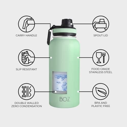 BOZ Ersatzdeckel für Trinkflasche - Strohhalm & Schraubverschluss - schwarz