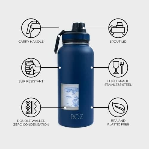 BOZ Ersatzdeckel für Trinkflasche - Strohhalm & Schraubverschluss - schwarz
