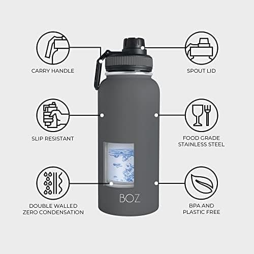 BOZ Ersatzdeckel für Trinkflasche - Strohhalm & Schraubverschluss - schwarz