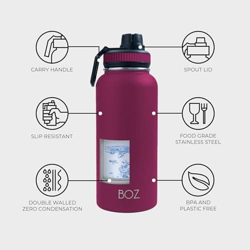 BOZ Ersatzdeckel für Trinkflasche - Strohhalm & Schraubverschluss - schwarz