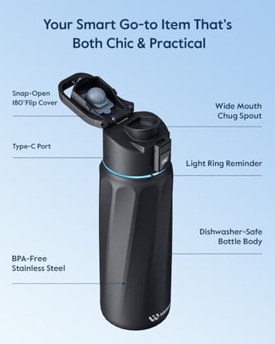 WATERH Boost Smart-Wasserflasche für Geschenke - mit Erinnerungsfunktion & Wasserspender, Edelstahl, 907 ml, Hochglanzsc
