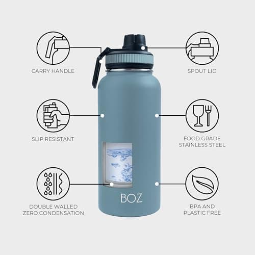 BOZ Ersatzdeckel für Trinkflasche - Strohhalm & Schraubverschluss - schwarz