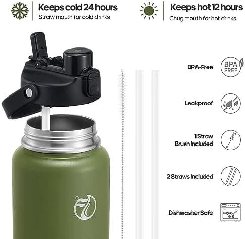 HydroPal Trinkflasche Edelstahl - 1900ml mit Henkel für Fitness, BPA-Frei, flasche Metall, Aesthetic trinkflasche Mitter
