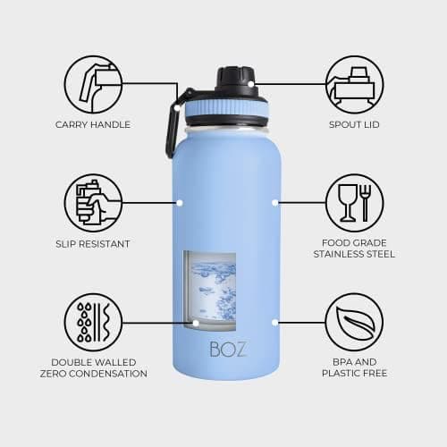 BOZ Ersatzdeckel für Trinkflasche - Strohhalm & Schraubverschluss - schwarz