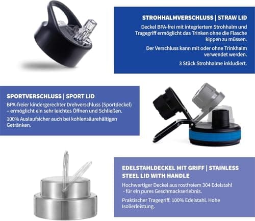 hydro2go Edelstahl Trinkflasche Mit Strohhalm, Bpa-Frei, Isolierflasche Für Kinder, Sport & Outdoor, 12h Heiß 24h Kalt H