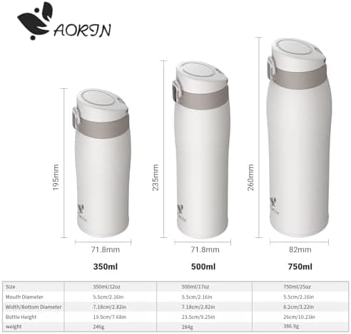 AORIN Trinkflasche Edelstahl 18/8, 500ml, BPA-Frei, Doppelwandig Isolierflasche für Sport, Schule und Outdooraktivitäten