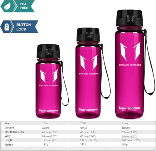 Super Sparrow BPA-frei Wasserflasche - 500ml - Ideale für Sport und Outdoor - Nachhaltig ClimatePartner certified