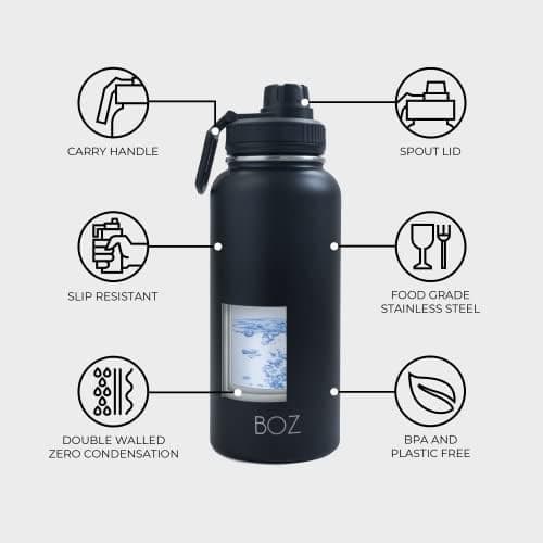 BOZ Ersatzdeckel für Trinkflasche - Strohhalm & Schraubverschluss - schwarz