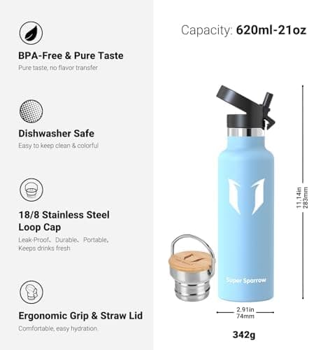 Super Sparrow Trinkflasche Edelstahl - Auslaufsicher Thermoskanne - Kinder für Sprudel, Sport, Schule, Fitness - 500ml -