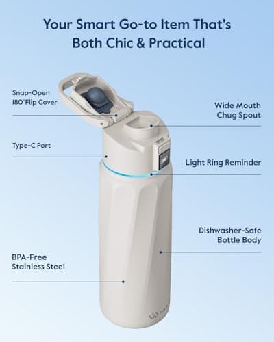 WATERH Boost Smart-Wasserflasche für Geschenke - mit Erinnerungsfunktion & Wasserspender, Edelstahl, 907 ml, Hochglanzsc