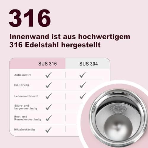 Thermosflasche UZSPACE Waldgrün Kinder 700ml Isolierte Edelstahl Trinkflasche 100% Auslaufsicher Outdoor Fitness Schule