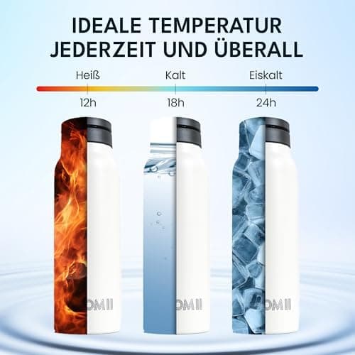 NooMii Edelstahl Trinkflasche – 800ml Wasserflasche mit magnetischem Deckel & Strohhalm - Ideal für Büro & Sport (Schwar