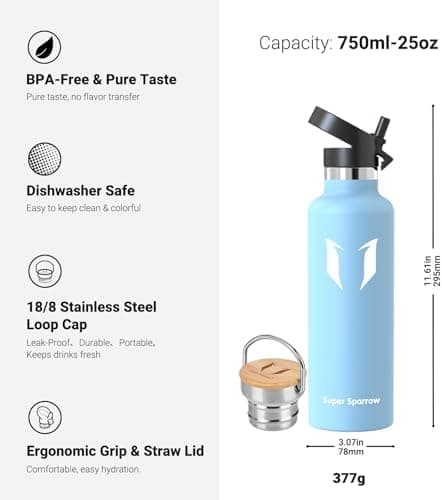 Super Sparrow Trinkflasche Edelstahl - Auslaufsicher Thermoskanne - Kinder für Sprudel, Sport, Schule, Fitness - 500ml -