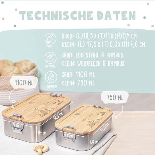 Personalisierte Brotdose helloMini für Kinder - Geschenk zur Einschulung - Junge & Mädchen, Brotdose zum Schulanfang (Fu