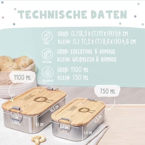 Personalisierte Brotdose helloMini für Kinder - Geschenk zur Einschulung - Junge & Mädchen, Brotdose zum Schulanfang (Fu
