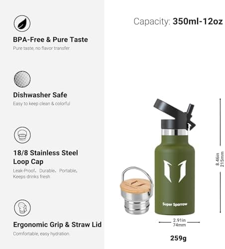 Super Sparrow Trinkflasche Edelstahl - Auslaufsicher Thermoskanne - Kinder für Sprudel, Sport, Schule, Fitness - 500ml -