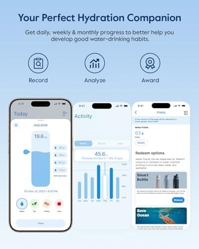 WATERH Boost Smart-Wasserflasche für Geschenke - mit Erinnerungsfunktion & Wasserspender, Edelstahl, 907 ml, Hochglanzsc