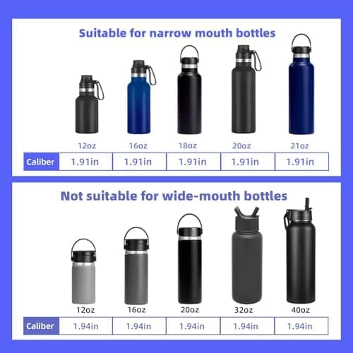 Ersatzdeckel Strohdeckel 2 Stück Standard Mund Wasserflasche Deckel Trinkflasche Straw Lid Trinkhalmdeckel Wasserflasche