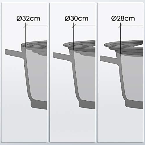 Linnuo Universal Silikondeckel - PlatzspAREND - Backofen/Spülmaschinefest - 1 Dekel 3 Größen - Robuster Glasdeckel - 2er