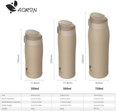 AORIN Trinkflasche Edelstahl 18/8, 500ml, BPA-Frei, Doppelwandig Isolierflasche für Sport, Schule und Outdooraktivitäten