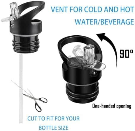 LightBeacon Ersatzdeckel Trinkflasche, Standard-Mund Straw Lid, 2 Stück Tragbarer Wasserflaschenverschluss - 4 Stück Ers
