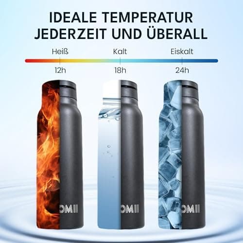 NooMii Edelstahl Trinkflasche – 800ml Wasserflasche mit magnetischem Deckel & Strohhalm - Ideal für Büro & Sport (Schwar