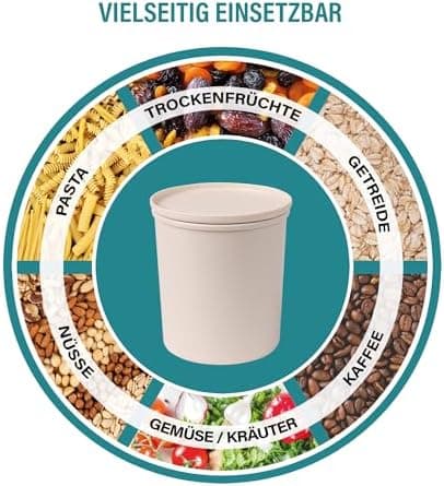 AWAVE klimaneutral Mehrweg Frischhaltedose 1.000 ml natural PET-Flaschen Recycling Aufbewahrungsboxunterwegs