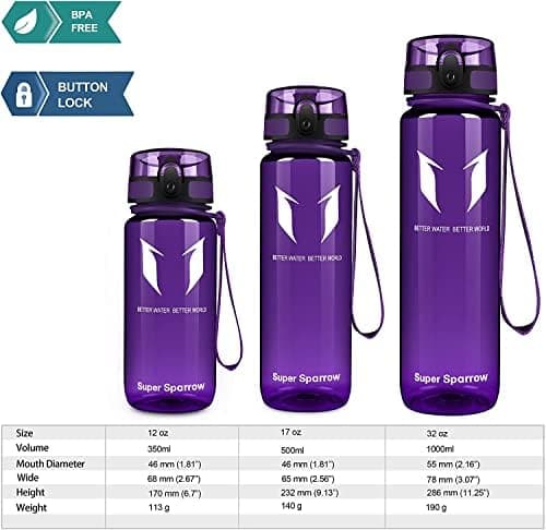 Super Sparrow BPA-frei Wasserflasche - 500ml - Ideale für Sport und Outdoor - Nachhaltig ClimatePartner certified