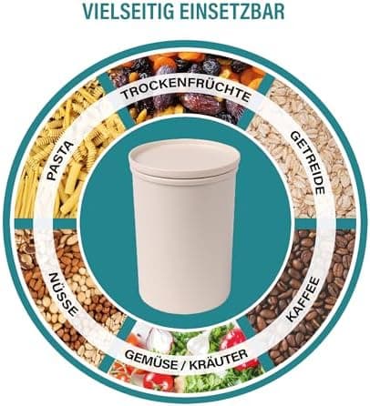 AWAVE klimaneutral Mehrweg Frischhaltedose 1.000 ml natural PET-Flaschen Recycling Aufbewahrungsboxunterwegs