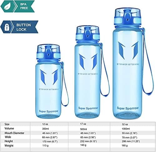 Super Sparrow BPA-frei Wasserflasche - 500ml - Ideale für Sport und Outdoor - Nachhaltig ClimatePartner certified