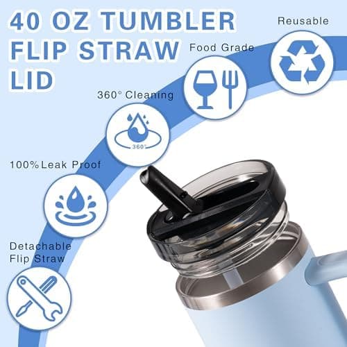 Stanley Cup Auslaufsicher Ersatzdeckel 2 Stück Schwarz Für 40oz Becher Mit 2 Trinkhälmen