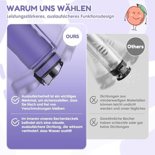 Luyiilo Kinder Trinkflasche Auslaufsicher für Schule und Fitnessstudio (500ml - Blau)