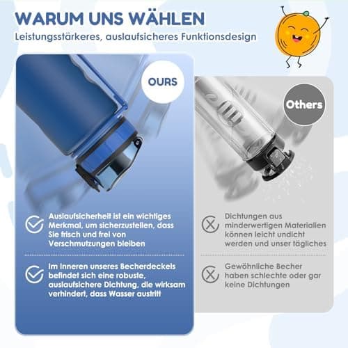 Luyiilo Kinder Trinkflasche Auslaufsicher für Schule und Fitnessstudio (500ml - Blau)